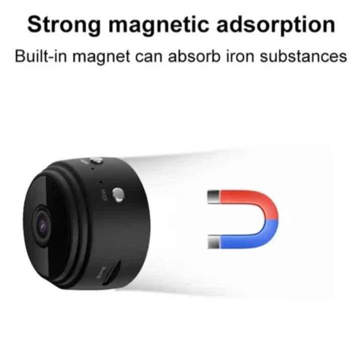 Surveillance camera