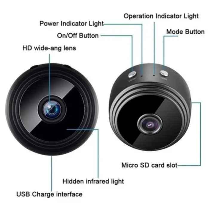 Security camera